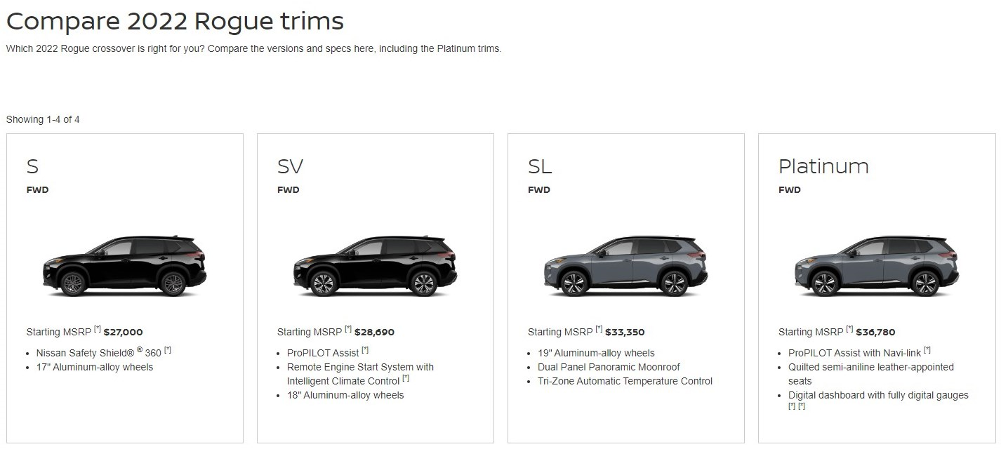 /static/dealer-21784/new-nissan-rogue-near-wallingford-ct-barberino-nissan-model-comp